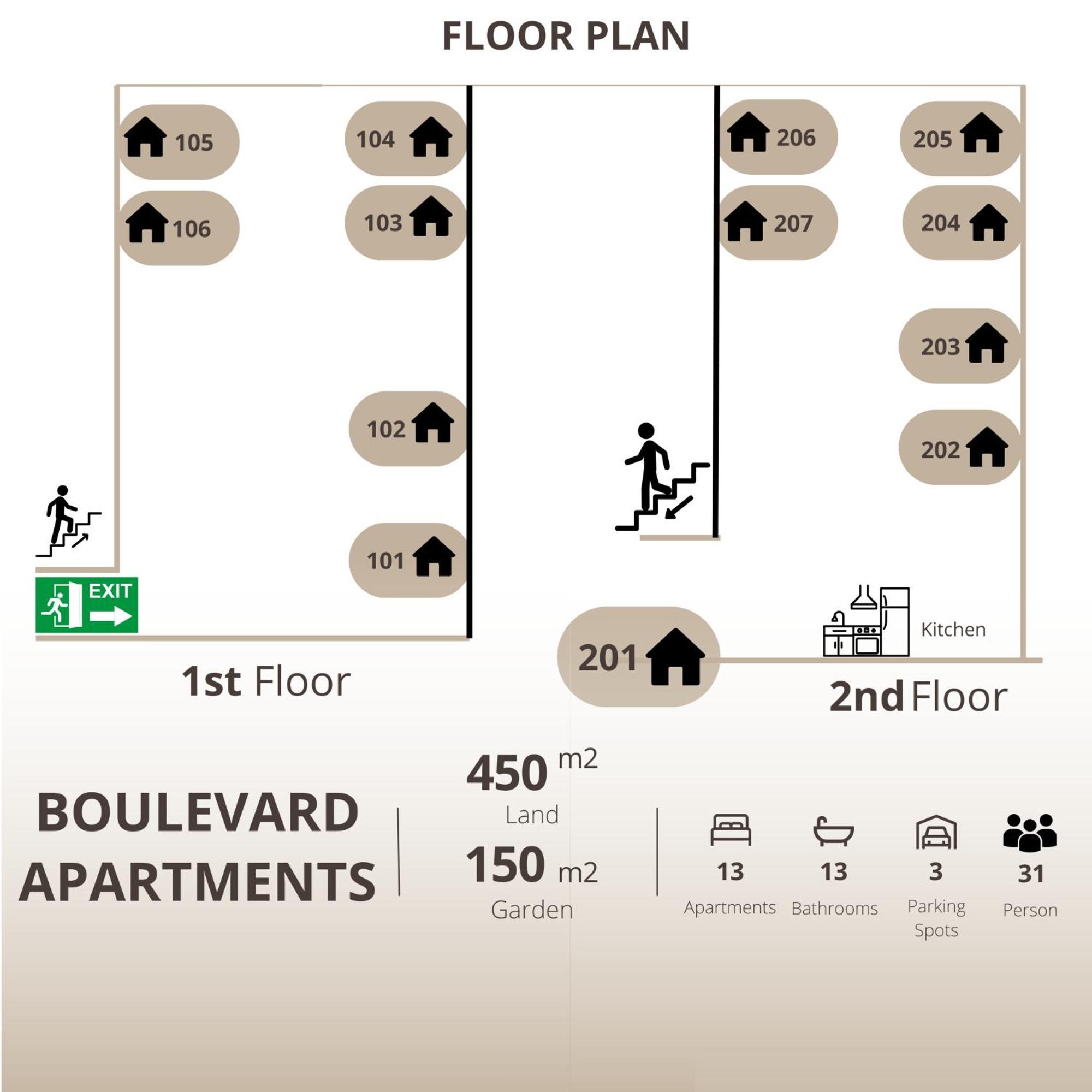 Boulevard Luxury Apartments City Center Ohri Dış mekan fotoğraf